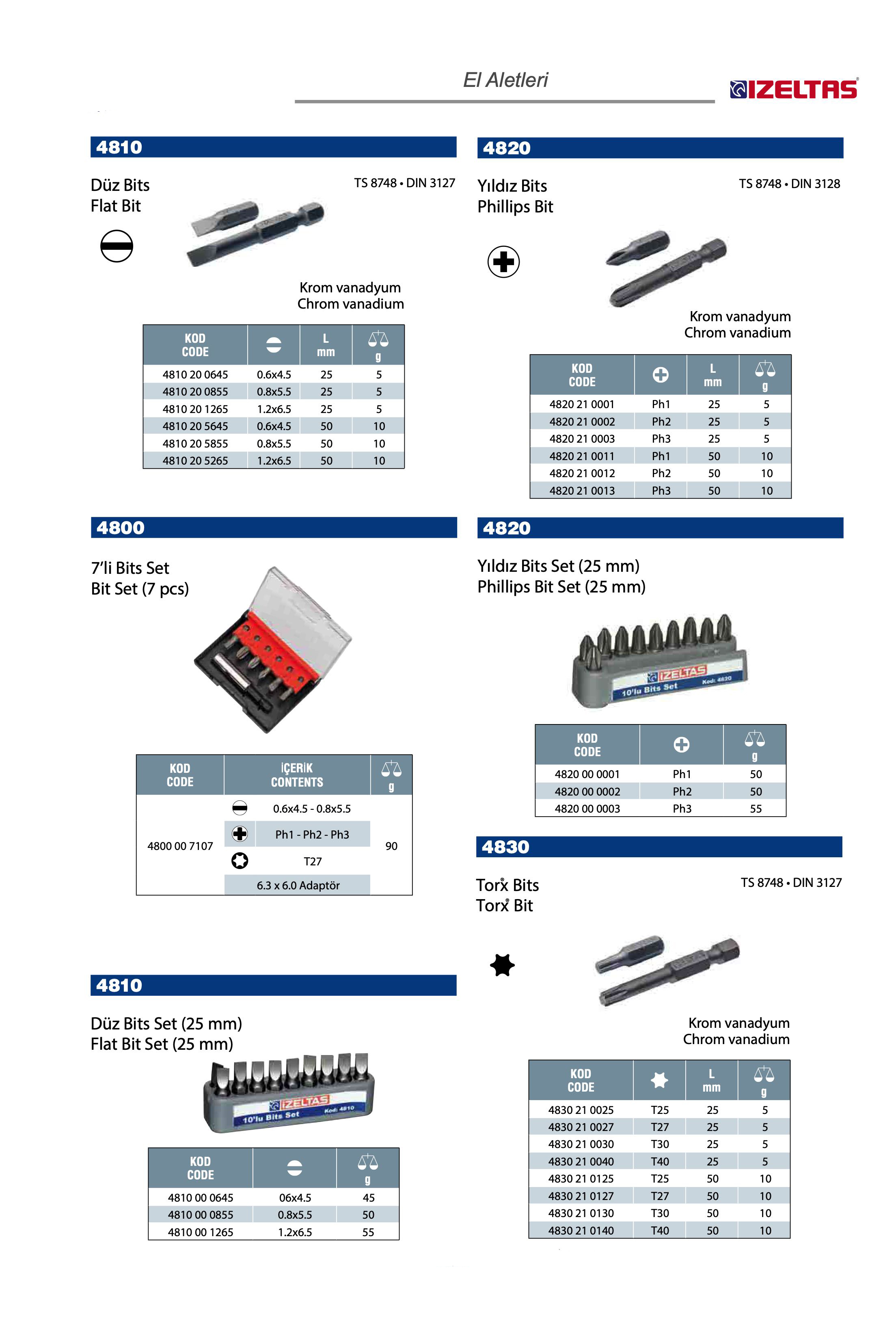 Tuğra Teknik Hırdavat